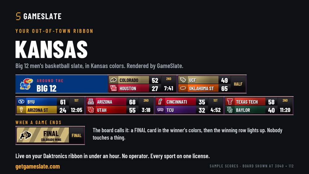 Kansas out-of-town ribbon mockup with Big 12 games