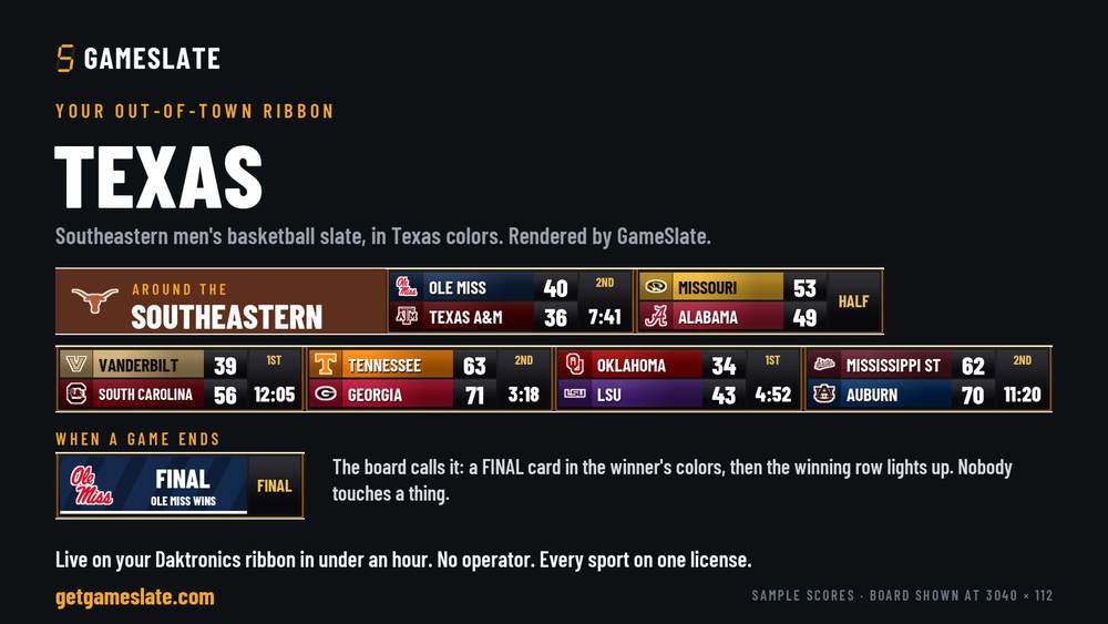 Texas out-of-town ribbon mockup with SEC games